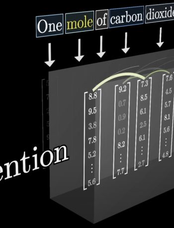 Attention Mechanism in Transformer Architecture Explained Without Mathematical Formulas